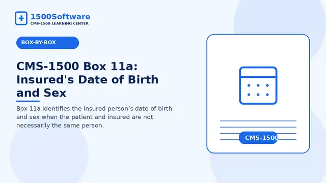 CMS-1500 Box 11a: Insured's Date of Birth and Sex