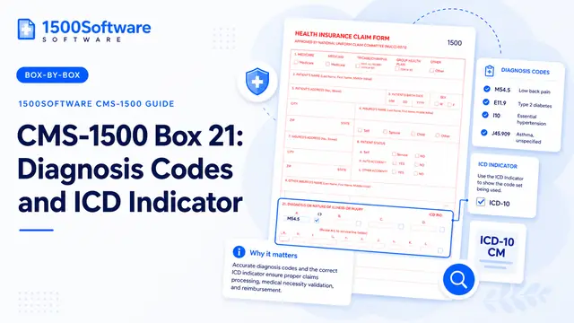 CMS-1500 Box 21: Diagnosis Codes and ICD Indicator