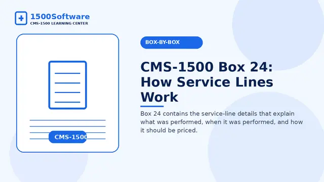 CMS-1500 Box 24: How Service Lines Work