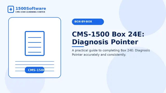 CMS-1500 Box 24E: Diagnosis Pointer