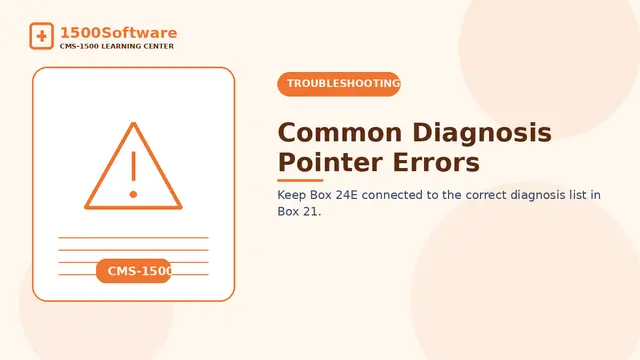 Common Diagnosis Pointer Errors
