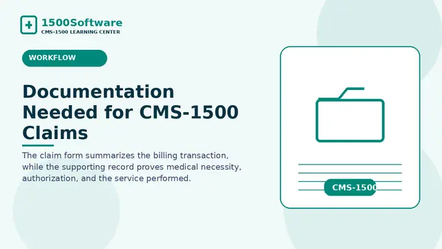 Documentation Needed for CMS-1500 Claims