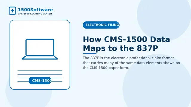 How CMS-1500 Data Maps to the 837P