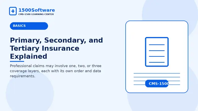 Primary, Secondary, and Tertiary Insurance Explained